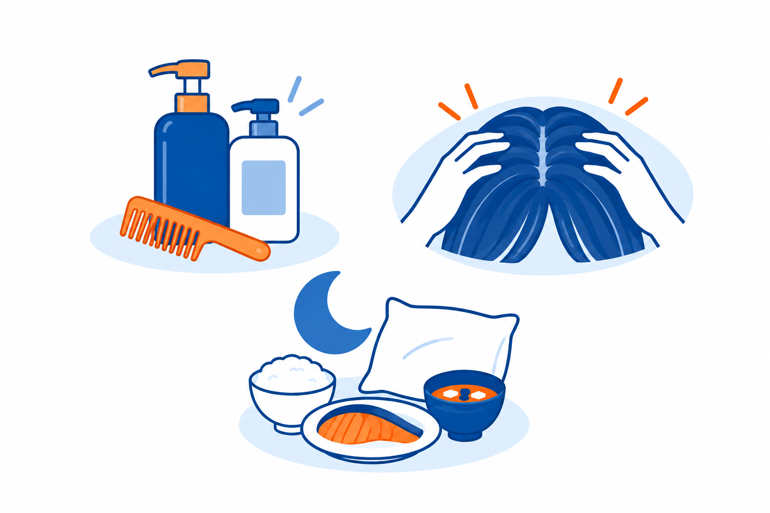 シャンプー、頭皮ケア、睡眠と食事を表す3つのイラスト