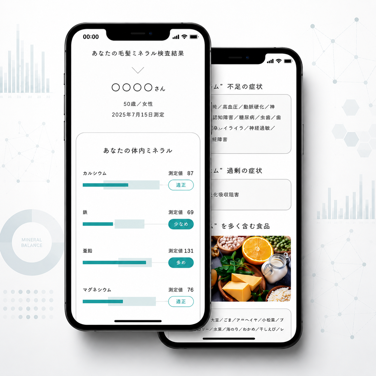 スマホとPCで確認できるレポート画面