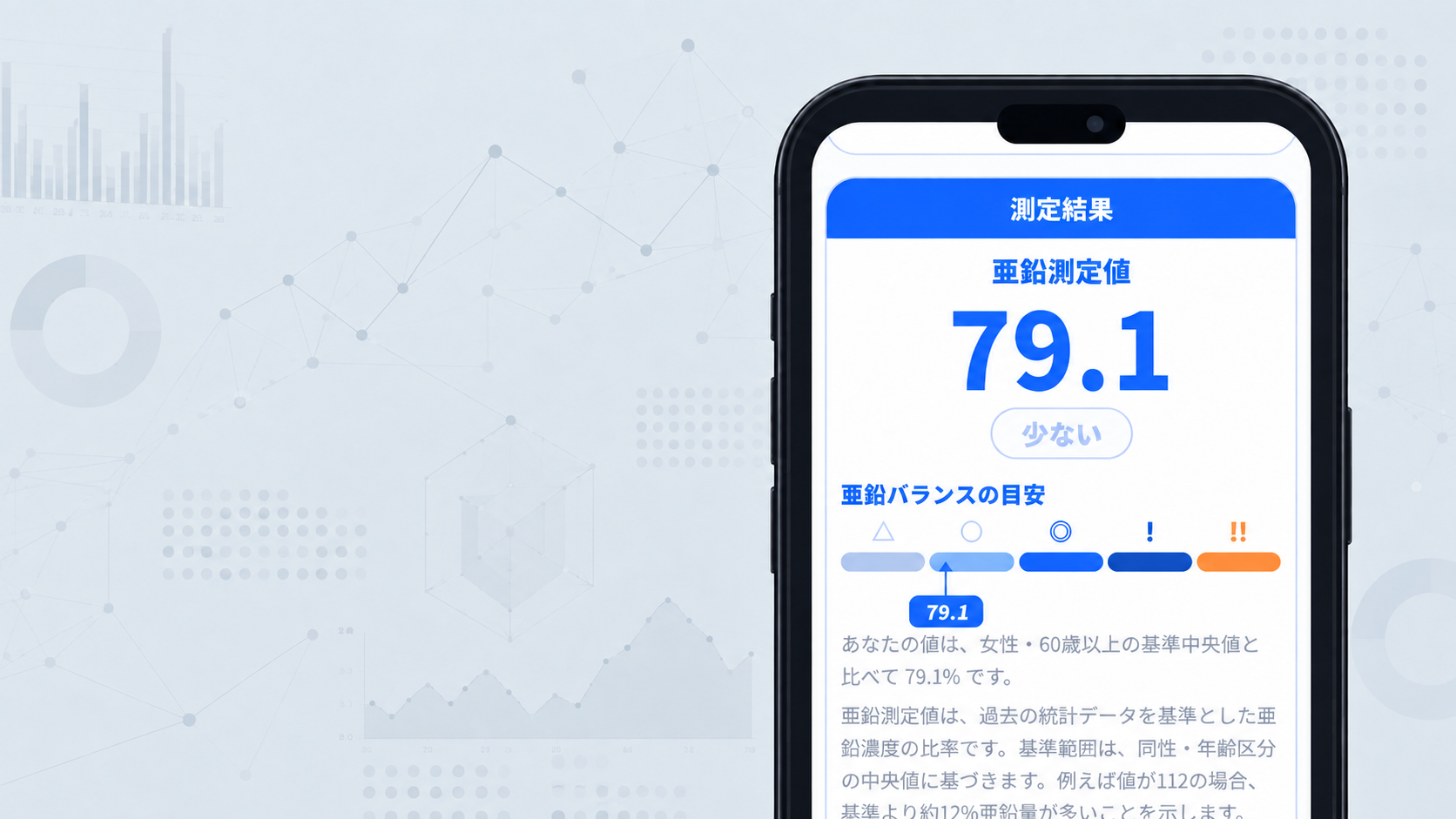 毛髪中の亜鉛測定結果を表示した検査レポート