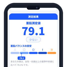 毛髪中の亜鉛測定結果を表示したスマートフォン